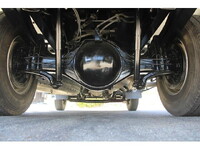 HINO Ranger Dump TKG-FC9JCAA 2015 28,000km_23