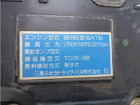 MITSUBISHI FUSO Fighter Dump 2KG-FK62FZ 2021 87,562km_19