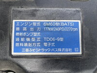 MITSUBISHI FUSO Fighter Safety Loader 2KG-FK62F 2022 55,000km_34
