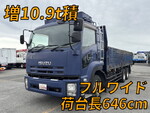 Forward Flat Body
