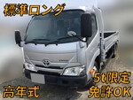 Dyna Flat Body