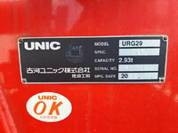 MITSUBISHI FUSO Canter Truck (With Crane) 2PG-FEA80 2019 67,000km_29