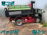 Forward Dump