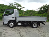 MITSUBISHI FUSO Canter Flat Body 2RG-FBAV0 2021 58,380km_6