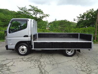 MITSUBISHI FUSO Canter Flat Body 2RG-FBAV0 2021 58,380km_7