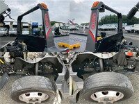 MITSUBISHI FUSO Canter Safety Loader 2PG-FEB80 2021 82,659km_21