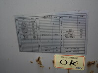 MITSUBISHI FUSO Canter Aluminum Wing 2RG-FED90 2019 122,860km_32