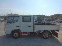 MITSUBISHI FUSO Canter Double Cab TPG-FBA20 2019 87,000km_6