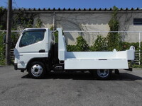 MITSUBISHI FUSO Canter Dump 2RG-FDA60 2021 3,431km_7