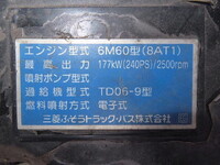 MITSUBISHI FUSO Fighter Aluminum Wing QKG-FK65FZ 2017 351,500km_17