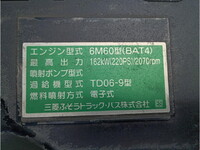 MITSUBISHI FUSO Fighter Garbage Truck 2KG-FK62F 2022 6,991km_13