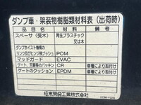 ISUZU Giga Dump 2PG-CYZ77C 2018 333,000km_24