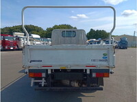 MITSUBISHI FUSO Canter Flat Body 2RG-FBA20 2021 74,919km_5