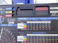 HINO Ranger Truck (With 4 Steps Of Cranes) 2PG-FC2ABA 2023 11,000km_31