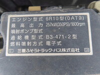 MITSUBISHI FUSO Super Great Aluminum Wing QPG-FS64VZ 2015 485,000km_21