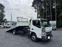 MITSUBISHI FUSO Canter Safety Loader 2PG-FEB90 2020 186,512km_3