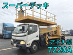 Dutro Cherry Picker