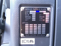 ISUZU Forward Dump 2RG-FRR90S1 2022 6,751km_30