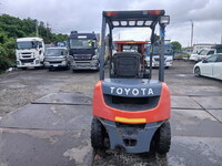 TOYOTA Others Forklift 50-8FD20 2007 0km_6