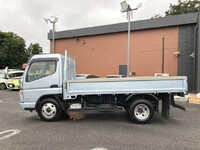 MITSUBISHI FUSO Canter Flat Body TKG-FEA50 2015 36,533km_6
