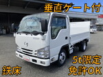 Titan Flat Body
