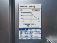 TOYOTA Others Aluminum Van TPG-XZU605 2018 206,000km_17