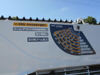 ISUZU Elf Truck (With 6 Steps Of Cranes) 2RG-NPR88YN 2021 4,484km_10