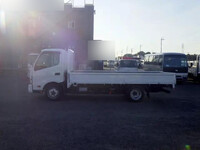 HINO Dutro Flat Body 2RG-XZU710M 2022 30,000km_4