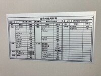 HINO Profia Aluminum Wing 2DG-FW1AHG 2021 376,962km_16