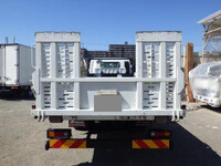 MITSUBISHI FUSO Canter Safety Loader 2PG-FEB80 2022 74,367km_6